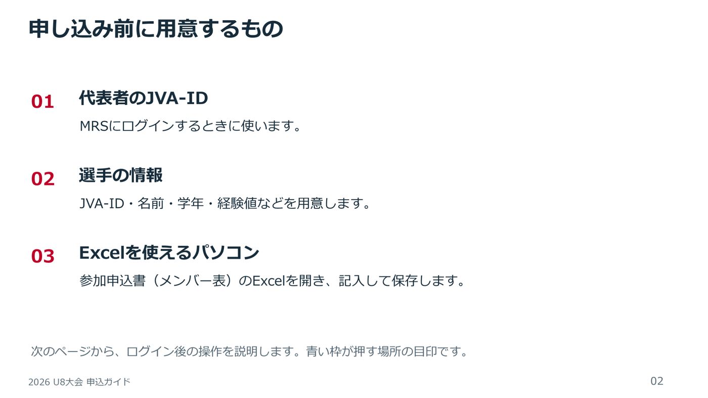 申し込み前に用意するもの