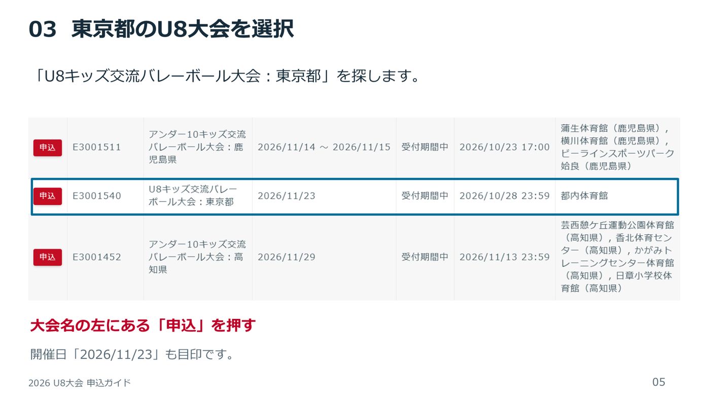 東京都のU8大会を選択