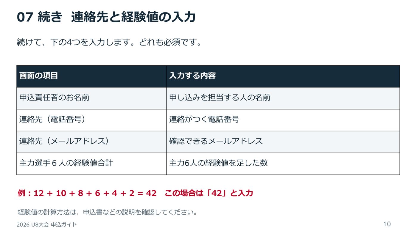 連絡先と経験値の入力