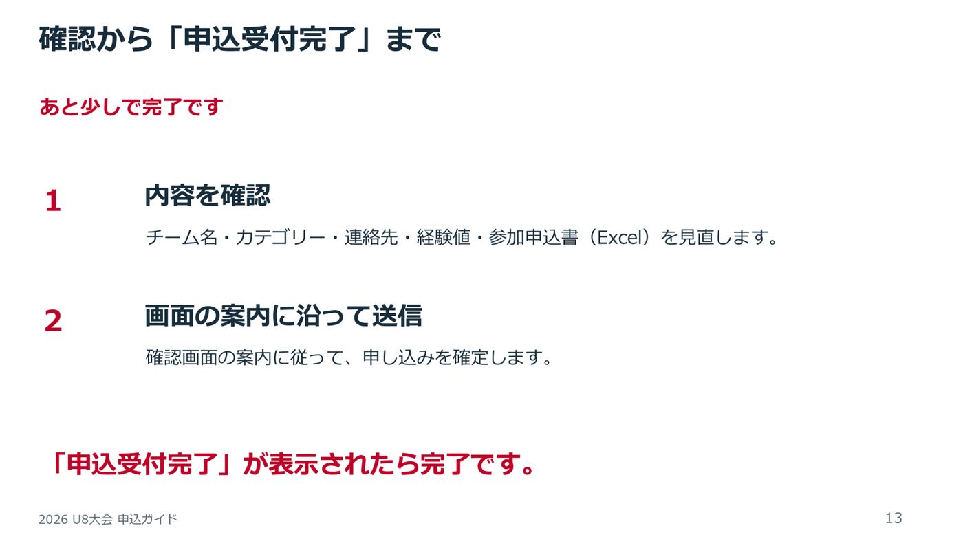 確認から「申込受付完了」まで