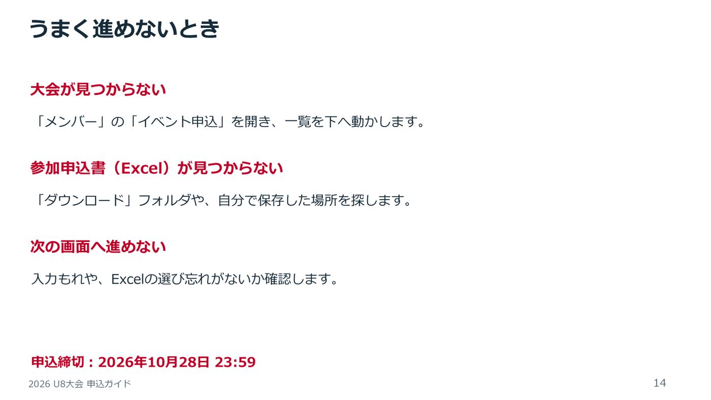 うまく進めないとき